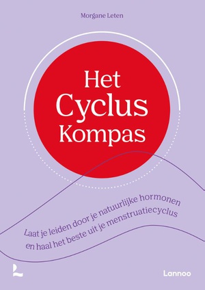 Het cyclus kompas