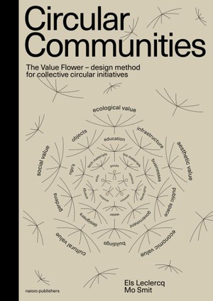 Circular Communities