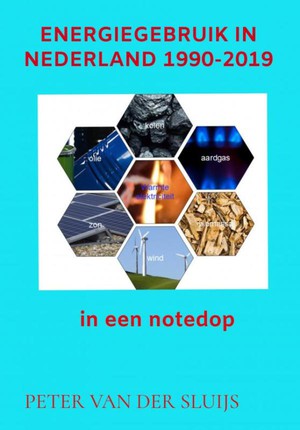Energiegebruik in Nederland 1990-2019