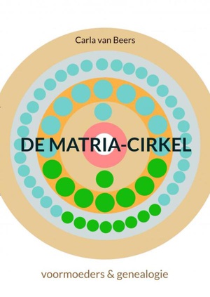 De Matria-Cirkel