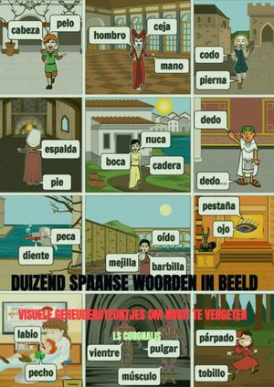 Duizend Spaanse woorden in beeld