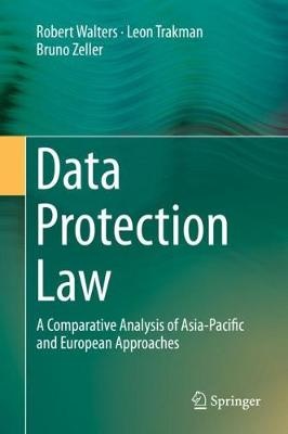 Data Protection Law