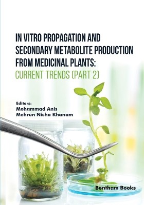 In Vitro Propagation and Secondary Metabolite Production from Medicinal Plants