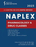 2023 NAPLEX - Pharmacology & Drug Classes