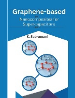 Graphene-based Nanocomposites for Supercapacitors
