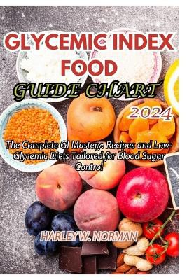 Glycemic Index Food Guide Chart 2024