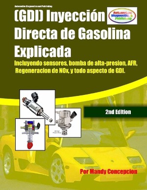 Inyección Directa de Gasolina Explicada (GDI)