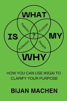 What Is My WHY?