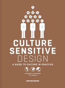 Culture Sensitive Design 