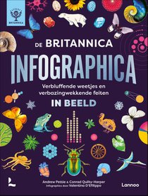 De Britannica Infographica 